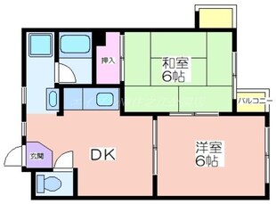 アクシスコート住之江の物件間取画像